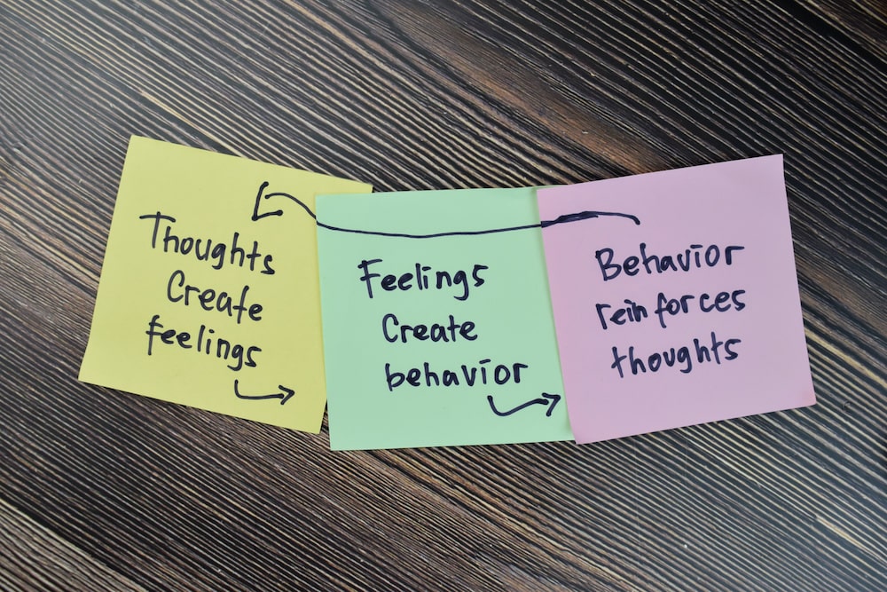 Cognitive Behavioral Therapy Pattern-min