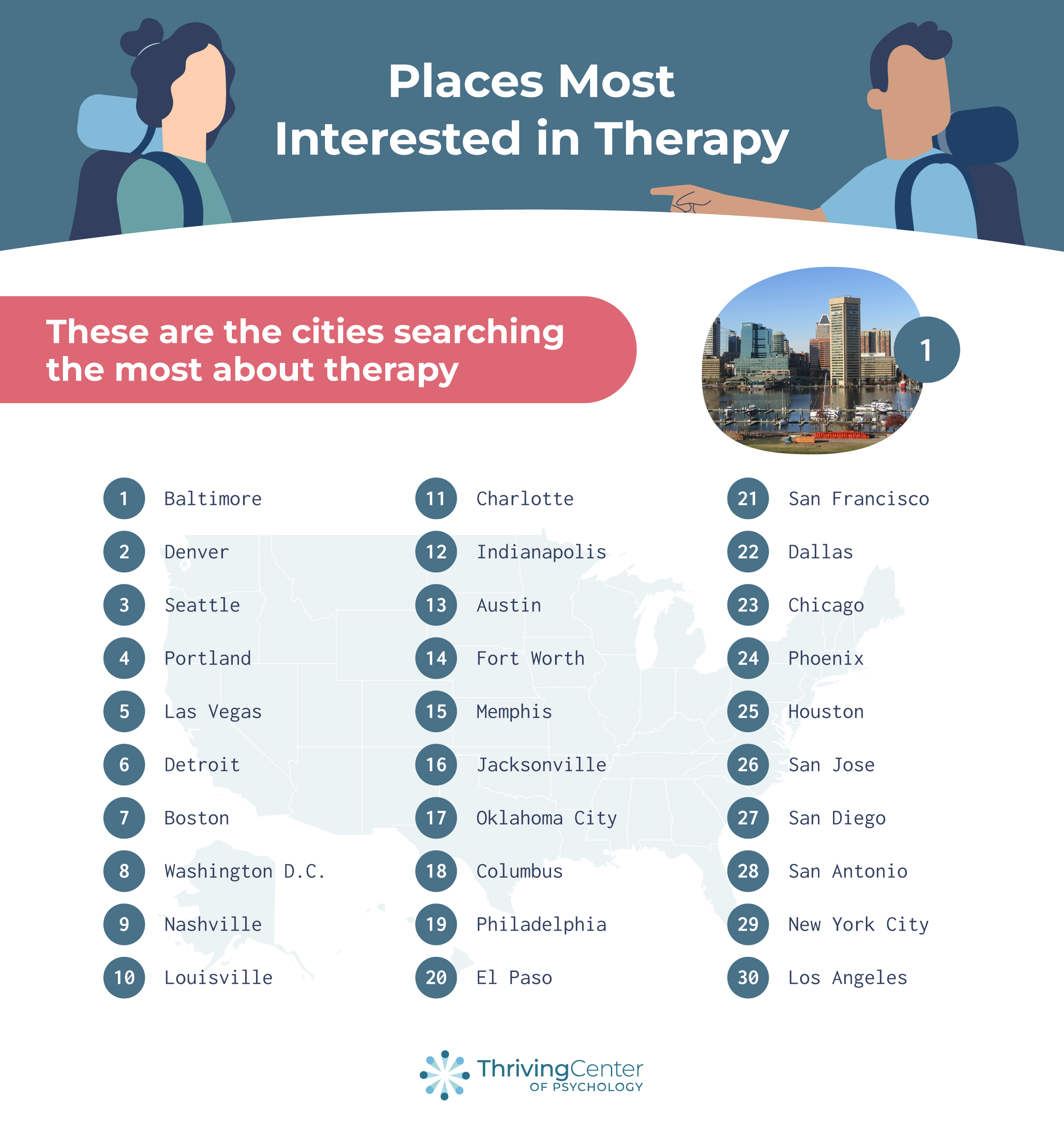 Top 30 cities most interested in therapy - report by thrivingcenterofpsych.com