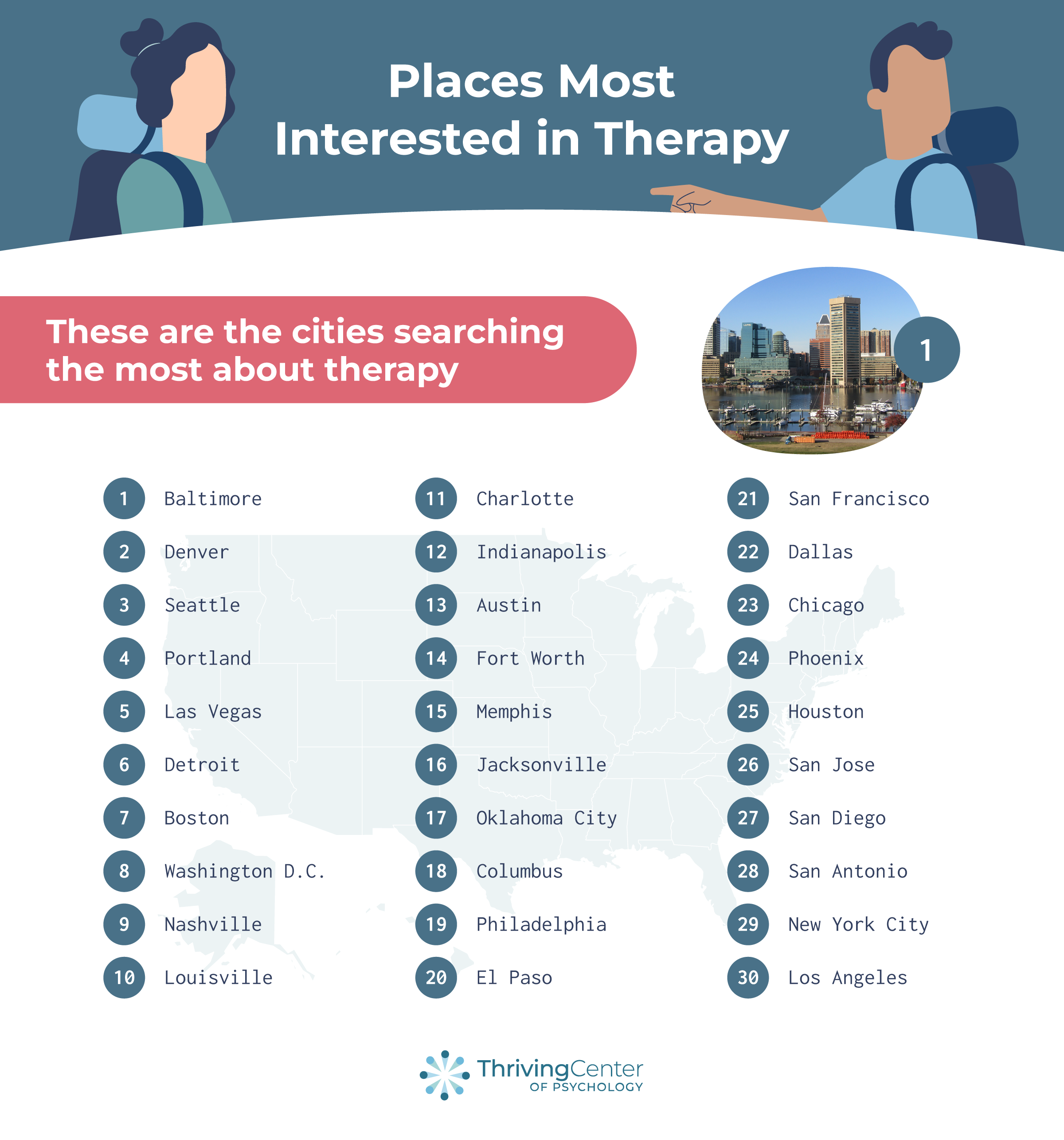 Gen Z & Millennial Therapy Statistics - New Survey Data